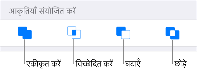 “आकृतियाँ संयोजित करें” के नीचे “एक करें”, “इंटरसेक्ट” और “बाहर निकालें” बटन।