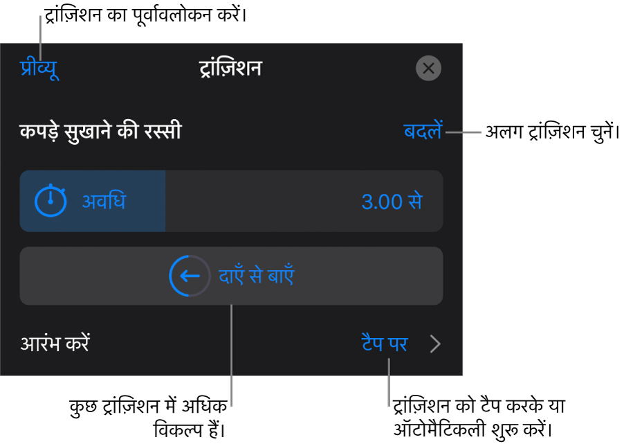 ट्रांज़िशन को संशोधित करने के दौरान विकल्प पेन के नियंत्रण।