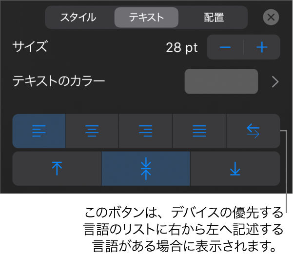「フォーマット」メニューのテキストコントロール。「右から左」ボタンへのコールアウトが表示された状態。