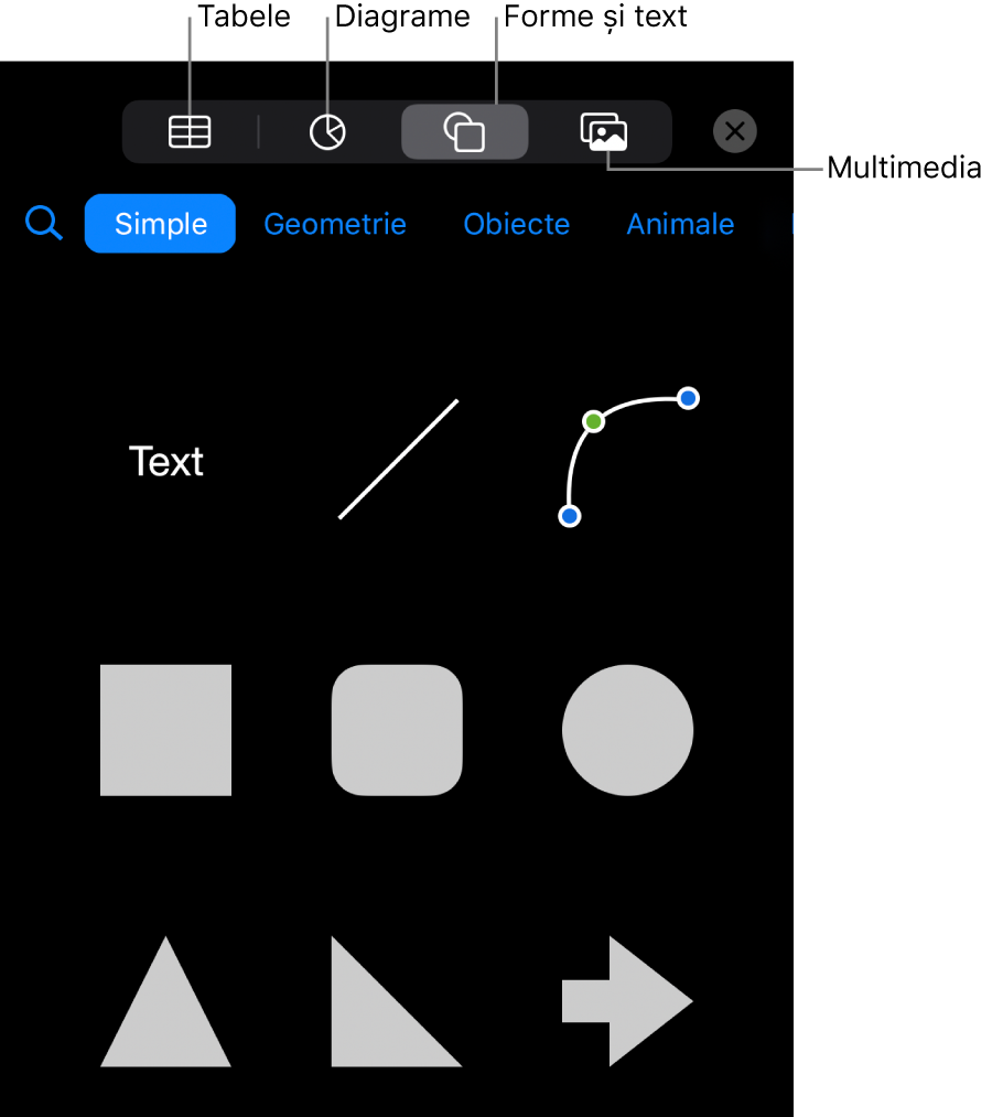 Comenzile pentru adăugarea unui obiect, cu butoane în partea de sus pentru alegerea tabelelor, a diagramelor, a formelor (inclusiv linii și casete de text) și a conținutului multimedia.