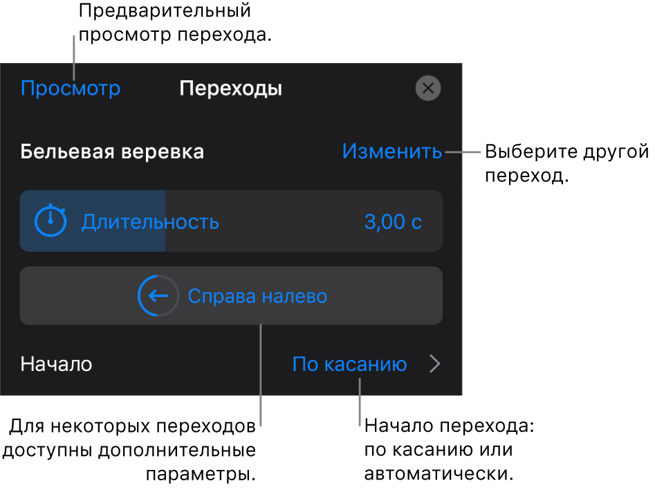 Элементы управления, позволяющие изменить переход, в панели «Параметры».