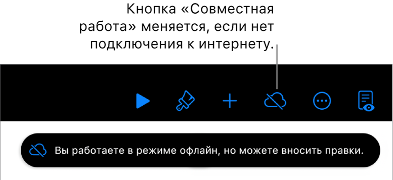 Кнопки вверху экрана. Вместо кнопки «Совместная работа» отображается перечеркнутое облако. На экране отображается предупреждение: «Вы работаете в режиме офлайн, но можете вносить правки».