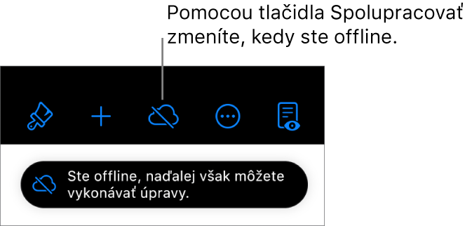 Tlačidlá sú v hornej časti obrazovky a tlačidlo Spolupracovať je zmenené na obláčik preškrtnutý zvislou čiarou. Upozornenie na obrazovke s oznámením Ste offline, ale naďalej môžete upravovať.