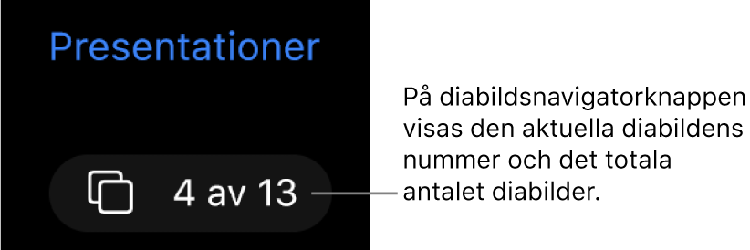 Diabildsnavigatorknappen som visar 4 av 13 finns under knappen Presentationer nära det övre vänstra hörnet på arbetsytan.