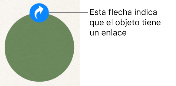 Un indicador de enlace en una figura.