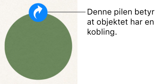 En koblingsindikator på en figur.