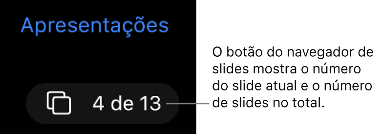 Botão do navegador de slides mostrando 4 de 13, localizado abaixo do botão Apresentações perto do canto superior esquerdo da tela de slides.