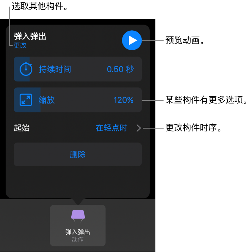 在ipad 上的keynote 讲演中对幻灯片上的对象进行动画处理 Apple 支持