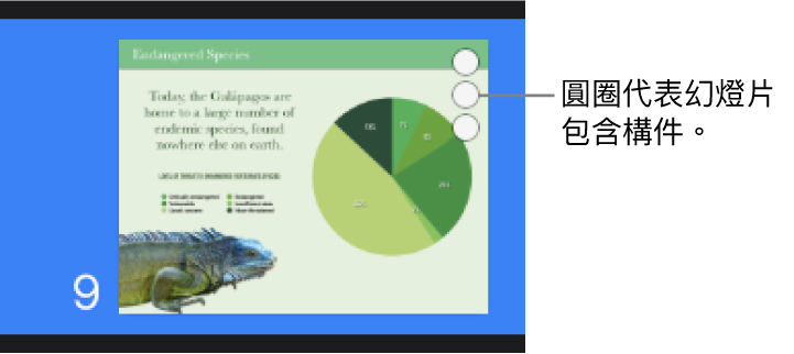 右上角具有三個圓圈的幻燈片，表示該幻燈片具有構件。