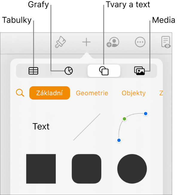 Překryvné okno Přidat s tlačítky pro přidání tabulek, grafů, textu, tvarů nebo médií v horní části