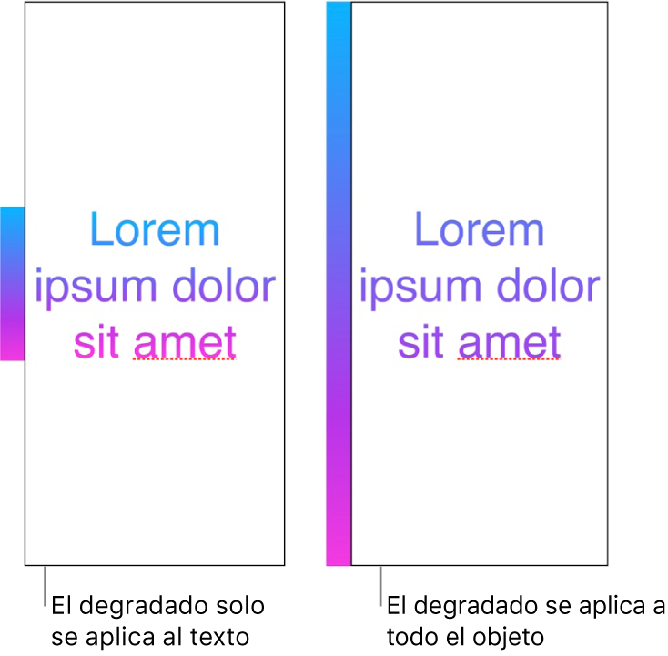 Ejemplos de visualización al lado de otra. El primer ejemplo muestra texto con el degradado aplicado solo al texto, de manera que en el texto se ve todo el espectro de color. El segundo ejemplo presenta texto con el degradado aplicado a todo el objeto, de forma que en el texto solo se ve parte del espectro de color.