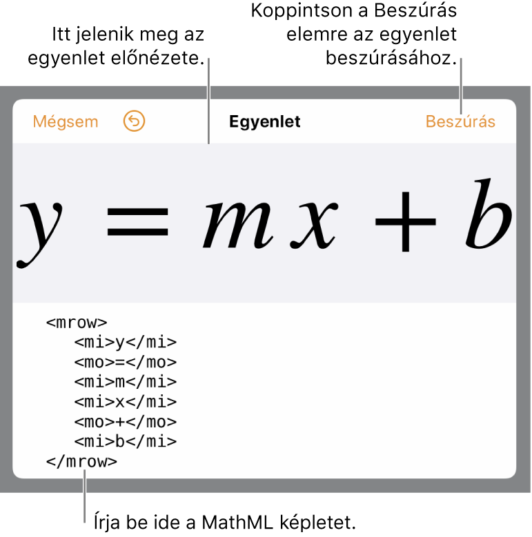 MathML-kód egy egyenes lejtését leíró egyenlethez és a fenti egyenlet előnézete.