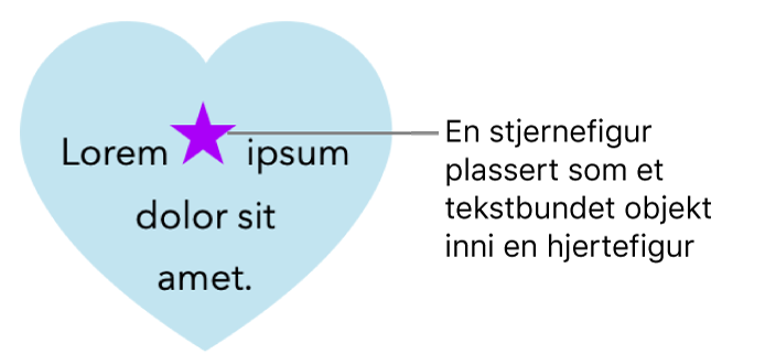 En stjernefigur vises bundet til teksten inne i en hjertefigur.