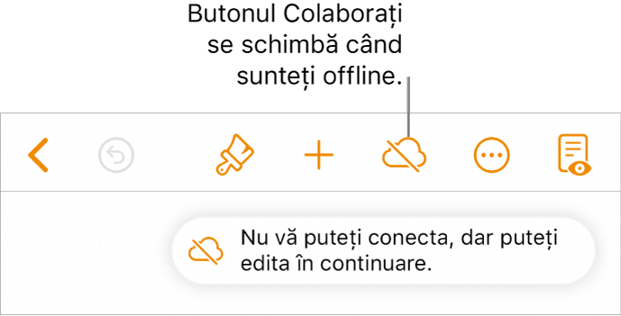 Butoanele din partea de sus a ecranului, cu butonul Colaborează care se transformă într-un nor traversat de o linie diagonală. Pe ecran apare o alertă „Sunteți offline, dar puteți edita în continuare”.