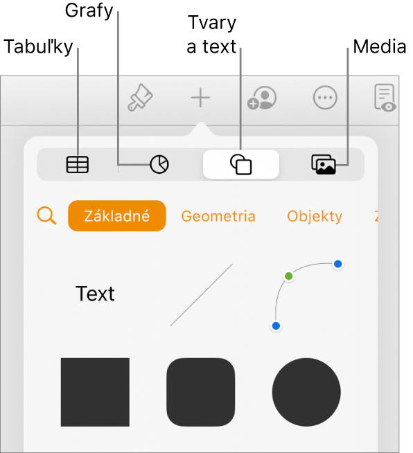 Vyskakovacie menu Vložiť s tlačidlami na pridávanie tabuliek, grafov, textu, tvarov a médií v hornej časti.