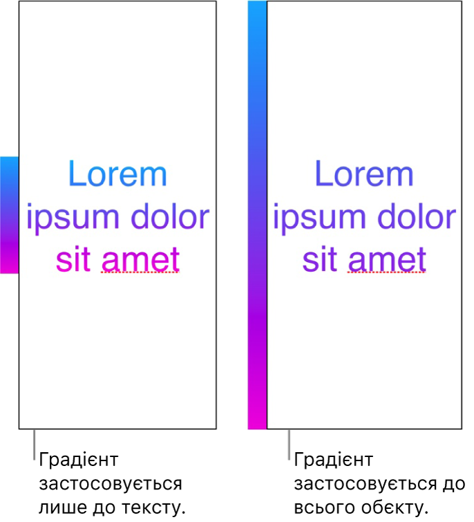 Порівняльні приклади. У першому прикладі показано текст із градієнтом, застосованим лише до тексту, тож увесь спектр кольору відображено в тексті. У другому прикладі показано текст із градієнтом, застосованим до всього об’єкта, тож у тексті відображено лише частину спектру.
