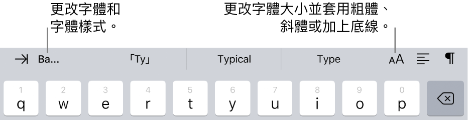 鍵盤上方的文字格式按鈕，由左側開始為縮排、字體、三個關聯文字欄位、字體大小、對齊方式和插入。