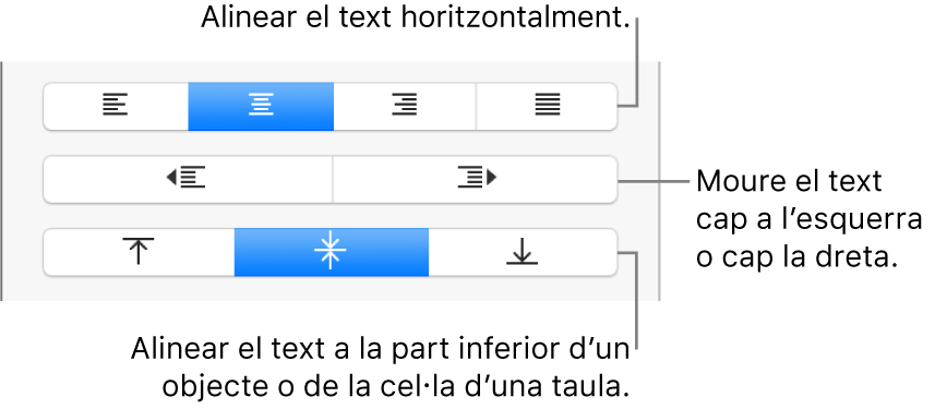 La secció Alineació de l’inspector de format, amb botons per alinear el text horitzontalment i verticalment i botons per moure’l cap a l’esquerra o cap a la dreta.