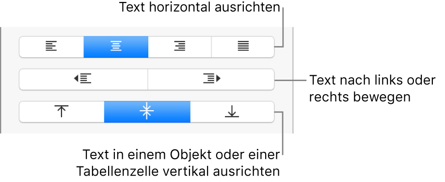 Der Abschnitt „Ausrichtung“ in der Seitenleiste „Format“ mit Tasten zur horizontalen und vertikalen Ausrichtung und zum Bewegen des Texts nach links oder rechts