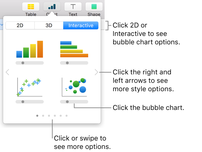 Add chart menu showing interactive charts, calling out a bubble chart option.
