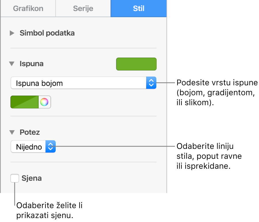 Kontrole za mijenjanje izgleda serije podataka.