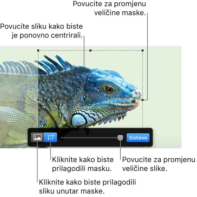 Kontrole maske za sliku.