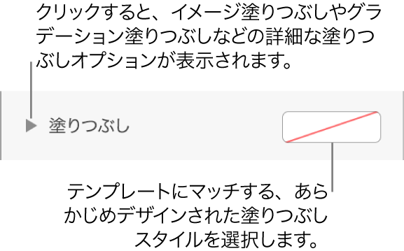 塗りつぶしカラーを選択するためのコントロール。