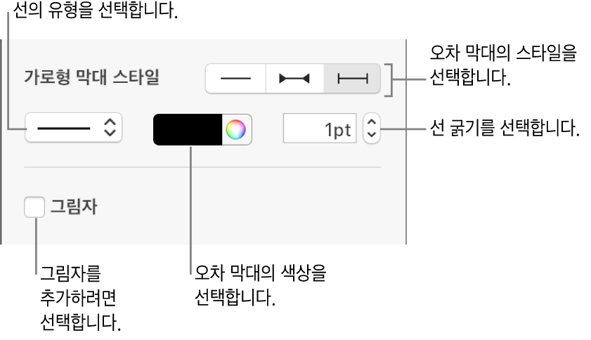 오차 막대의 스타일을 지정하는 제어기.