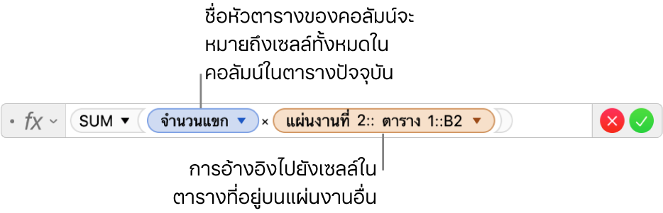 หน้าต่างแก้ไขสูตรที่แสดงสูตรที่หมายถึงคอลัมน์ในหนึ่งตารางและเซลล์ในอีกตารางหนึ่ง