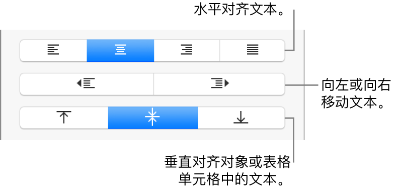 格式检查器的“对齐方式”部分，带有水平和垂直对齐文本的按钮，以及将文本左移或右移的按钮。