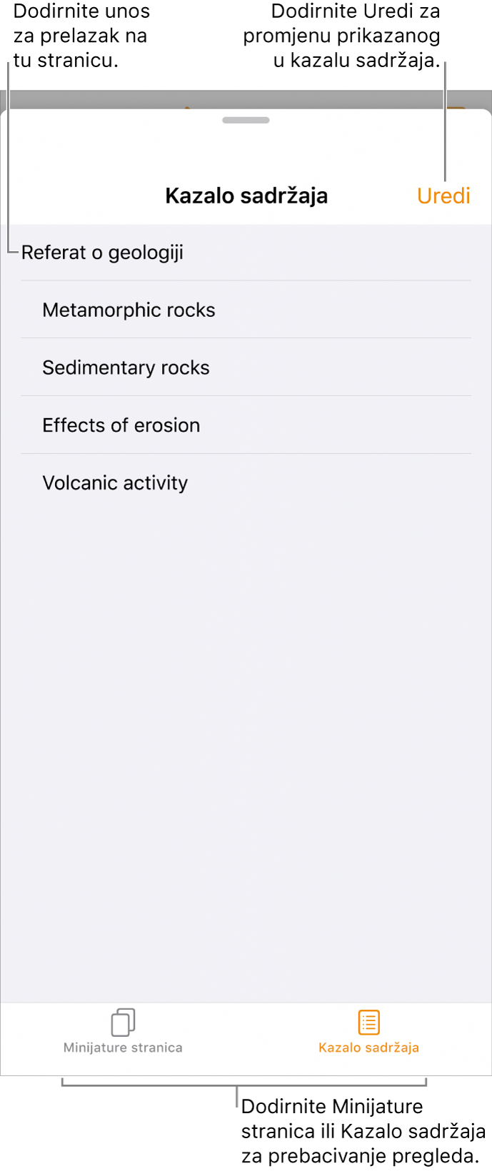 Prikaz kazala sadržaja s naslovima na popisu. Tipka Uredi je u gornjem desnom kutu, a na dnu su tipke Minijatura stranica i Kazalo sadržaja.