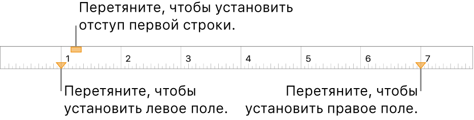 Линейка с вынесенными маркерами левого поля, отступа первой строки и правого поля.