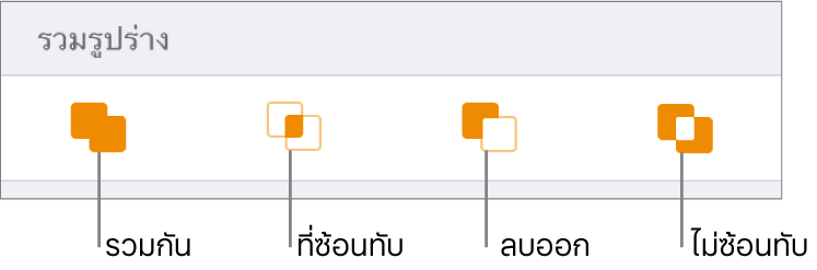 ปุ่มรวมกัน ปุ่มที่ซ้อนทับ ปุ่มลบออก และปุ่มไม่ซ้อนทับ ที่อยู่ใต้รวมรูปร่าง