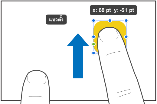 นิ้วหนึ่งนิ้วที่อยู่เหนือวัตถุและอีกนิ้วปัดไปด้านบนสุดของหน้าจอ