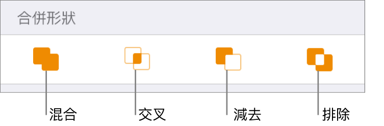 「混合」、「交叉」、「減去」和「排除」按鈕位於「合併形狀」下方。