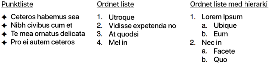 Eksempler på punktlister, ordnede lister og ordnede lister med hierarki.