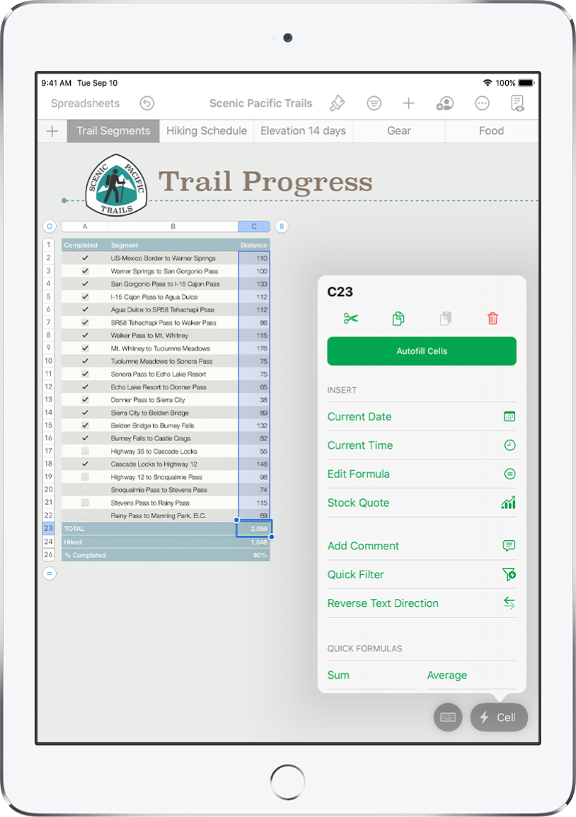 A spreadsheet showing a table of trails hiked and the distance of each trail. The Cell Action menu is open, showing options to add formulas, dates, comments, and filters.