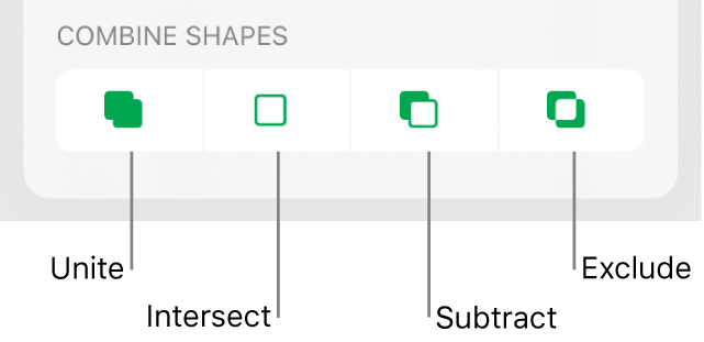 Unite, Intersect, Subtract, and Exclude buttons below Combine Shapes.