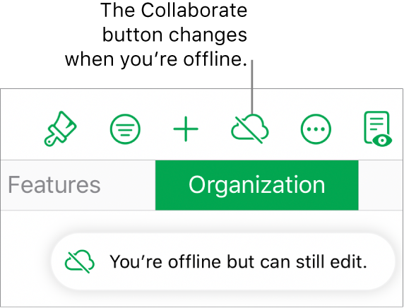 The buttons at the top of the screen, with the Collaborate button changed to a cloud with a diagonal line through it. An alert on the screen says “You’re offline but can still edit.”