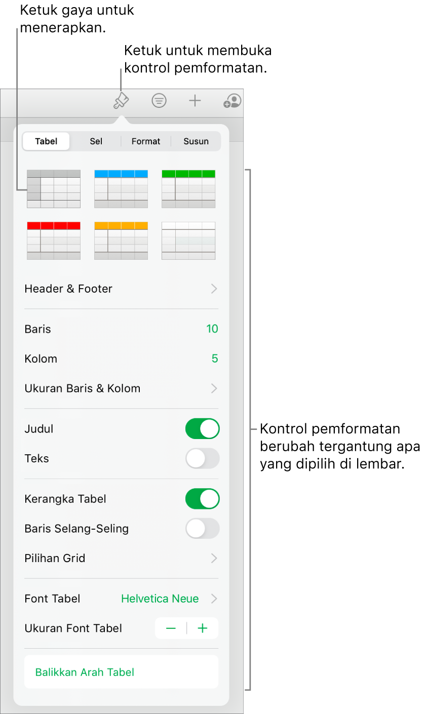 Panel Tabel pada tombol Format.