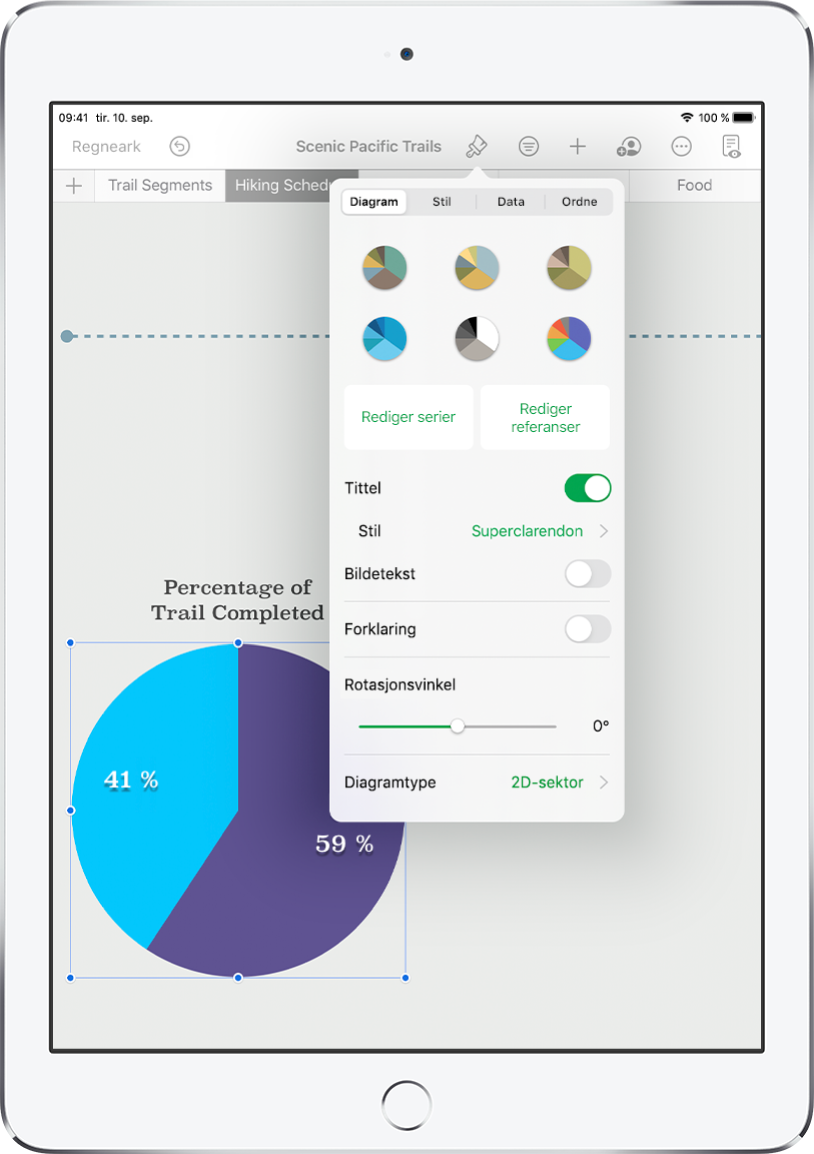 Et sektordiagram som viser prosentandeler over gjennomførte turer. Format-menyen er også åpen og viser ulike diagramstiler som kan velges, samt alternativer for å redigere serien eller diagramreferanser, slå diagramtittelen eller -forklaringen av eller på, justere rotasjonsvinkelen til diagrammet og endre diagramtypen.