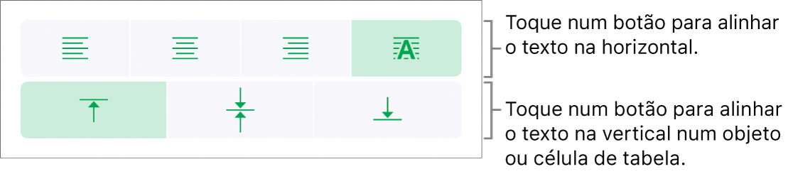 Botões de alinhamento horizontal e vertical para texto.