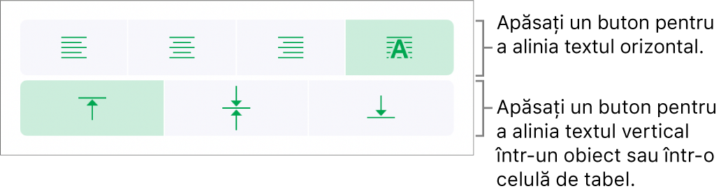 Butoane de aliniere orizontală sau verticală pentru text.