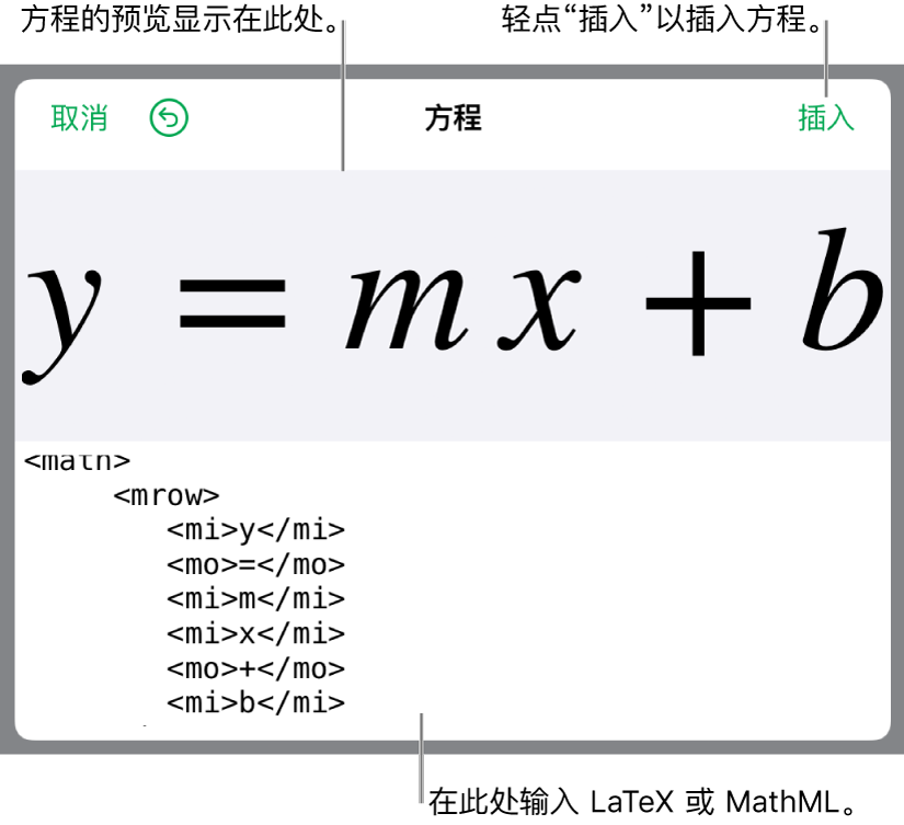 直线斜率方程的 MathML 代码以及上方公式的预览。