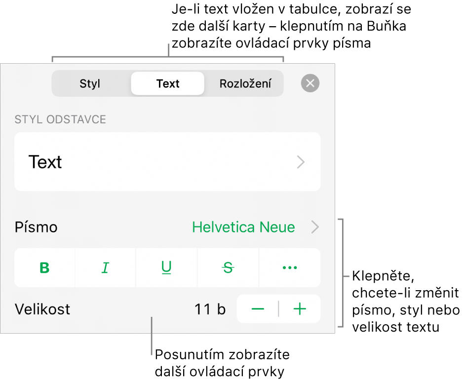 Ovládací prvky pro text v nabídce Formát pro nastavení stylů, písma, velikosti a barvy odstavce a znaků