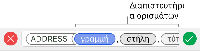 Ο Επεξεργαστής τύπων που δείχνει μια συνάρτηση με διακριτικά ορισμάτων.