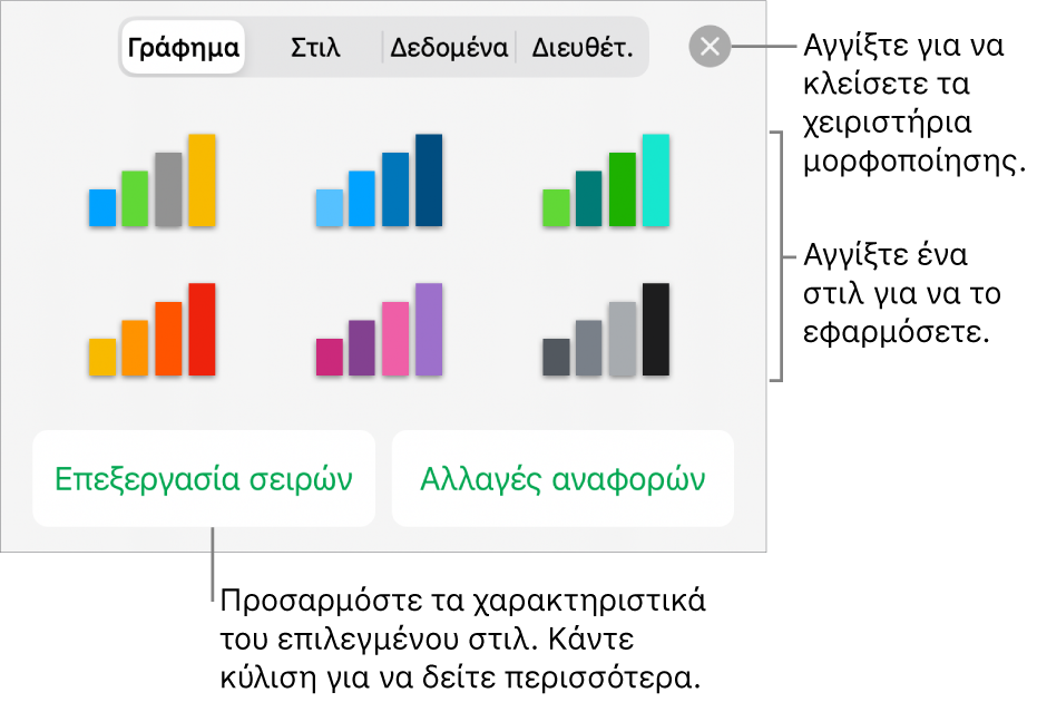 Η καρτέλα «Γραφήματα» του κουμπιού «Μορφή».