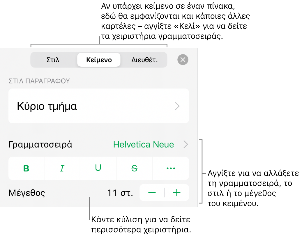 Χειριστήρια κειμένου στο μενού «Μορφή» για τον καθορισμό στιλ παραγράφων και χαρακτήρων, γραμματοσειράς, μεγέθους και κειμένου.
