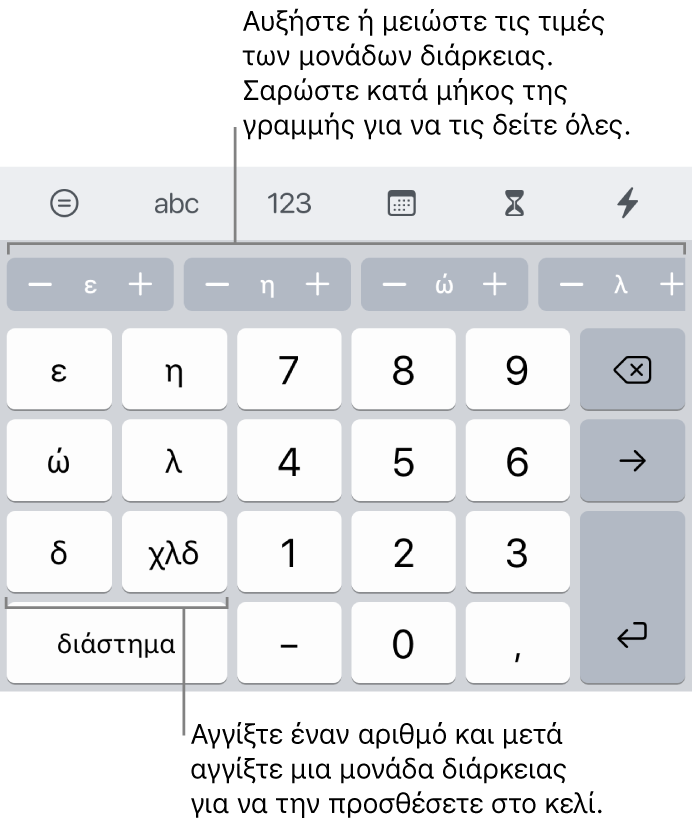 Το πληκτρολόγιο διάρκειας με πλήκτρα στα αριστερά για τις μονάδες εβδομάδων, ημερών, ωρών, λεπτών, δευτερολέπτων και χιλιοστών δευτερολέπτου. Στο κέντρο βρίσκονται τα πλήκτρα αριθμών. Μια σειρά κουμπιών στο πάνω μέρος δείχνουν μονάδες χρόνου (εβδομάδες, ημέρες και ώρες) που μπορείτε να αυξομειώσετε για να αλλάξετε την τιμή στο κελί.