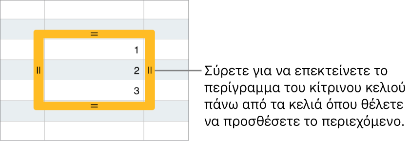 Ένα επιλεγμένο κελί με ένα μεγάλο κίτρινο περίγραμμα που μπορείτε να σύρετε για αυτοσυμπλήρωση κελιών.